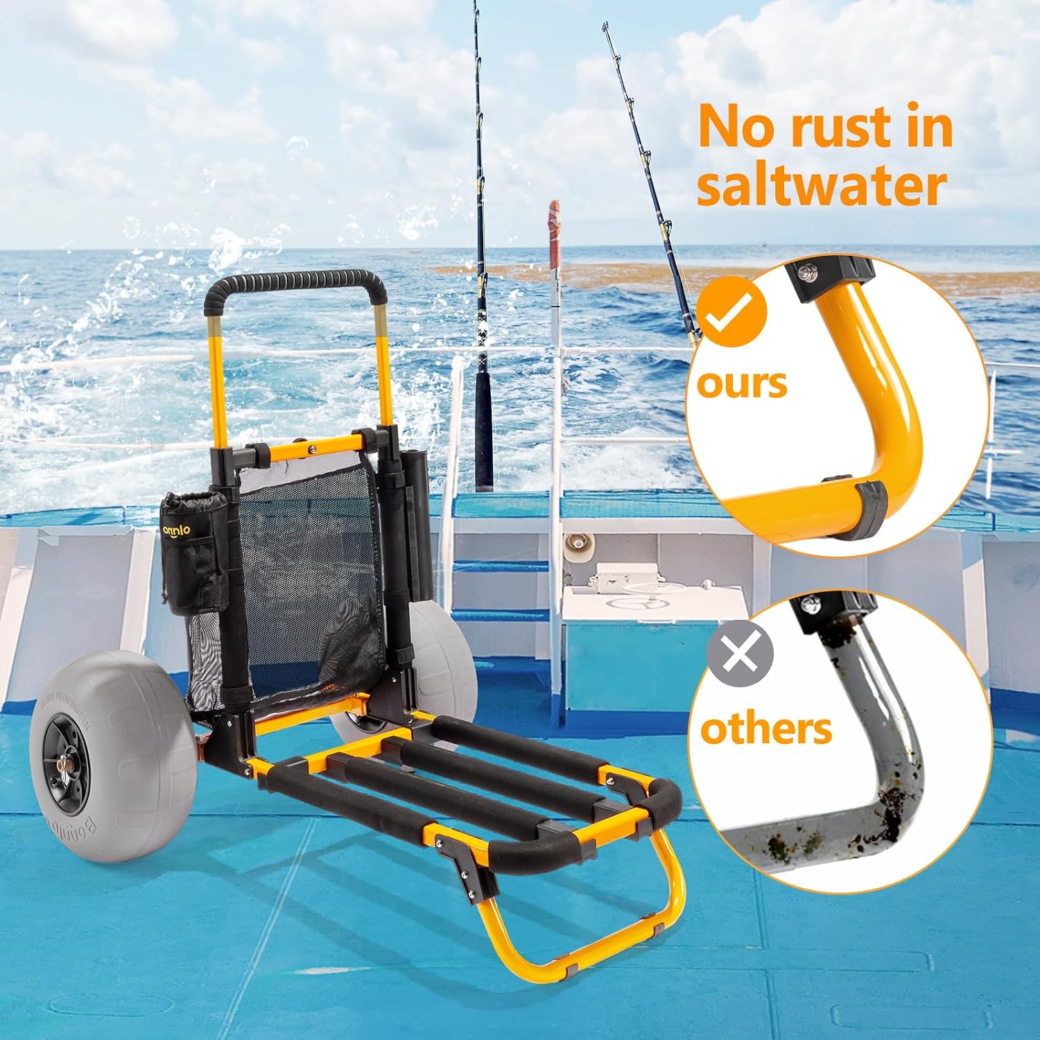 Bonnlo Beach Fishing Cart, Bea - Rod Holder Fishing review and price