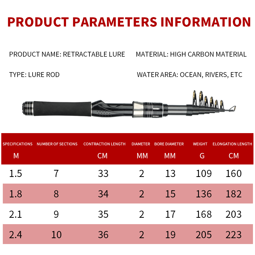 Telescopic Lure Fishing Rod 1. - Sea Fishing Equipment Uk review and price