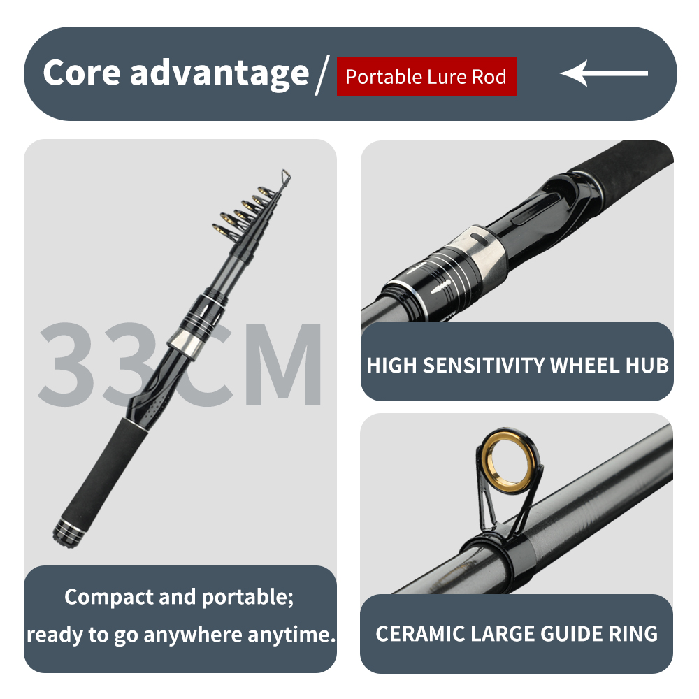 Telescopic Lure Fishing Rod 1. - Sea Fishing Equipment Uk review and price