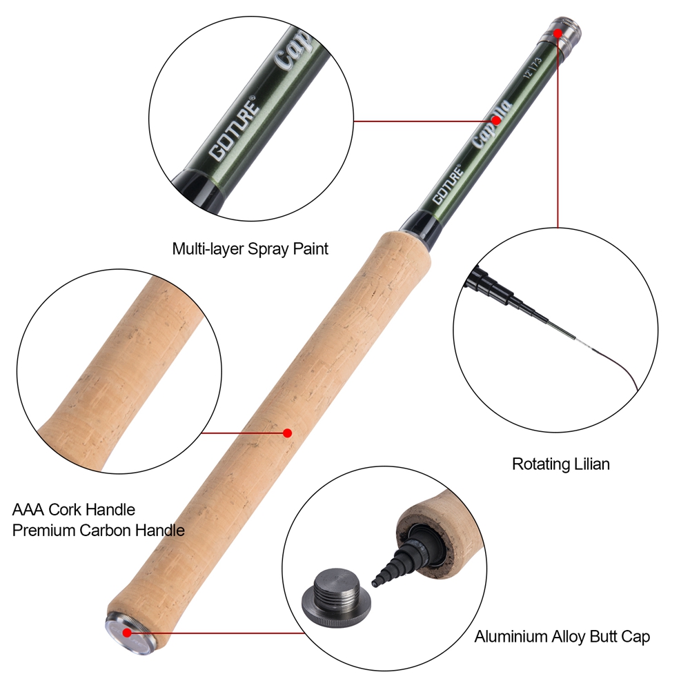 Goture Tenkara Fly Fishing Rod - Fishing Equipment Fly review and price