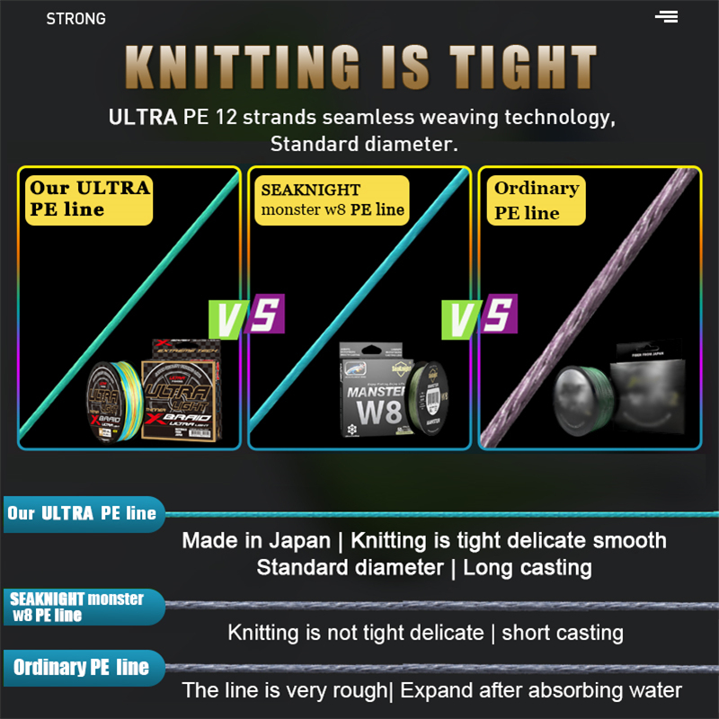 ZUKIBO ULTRA LIGHT Japan High  - Fishing Equipment Bundle review and price